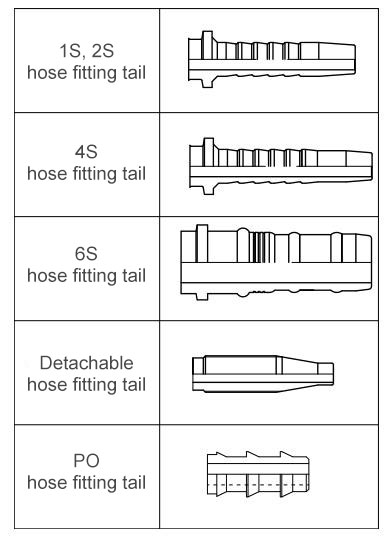 hose fitting tail