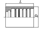 Two wire Ferrule