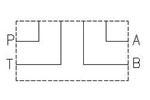 Single Subplate Cetop 3