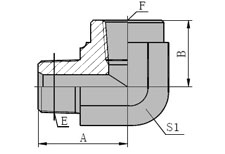 BSPT  MALE/BSP  PRESSURE  GAUGE  CONNECTORS