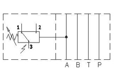 PHB615