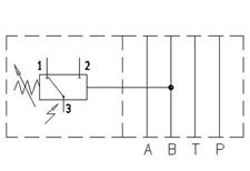 PHB625