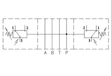 PHB663
