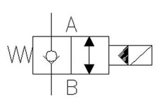 Cartridge Valve