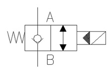 Cartridge Valve