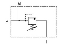 Cartridge Valve