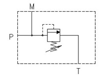 Cartridge Valve