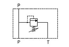 Cartridge Valve