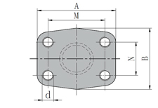 SAE Closed Flange Companion