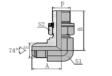 90 Metric 74 Cone/metric with O-ring