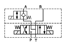 PHREM103A