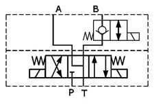 PHREM103B