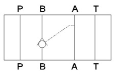 PHRM103B