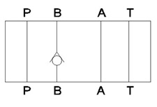 PHRM203B
