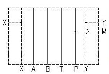 single subplate cetop 7