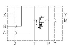 single subplate cetop 7