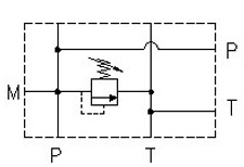 PHC3H3