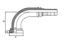 90º SAE Female 6000 PSI