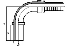 90° Metric Standpipe Straight