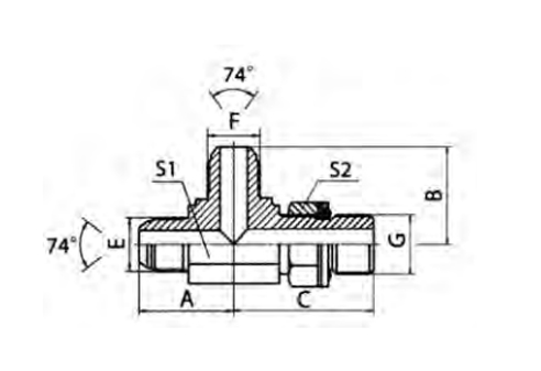 METRIC 74° CONE