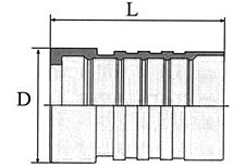 Interlock Ferrule for R13 Hose