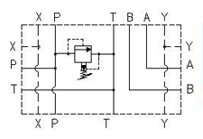 Single subplate cetop 8