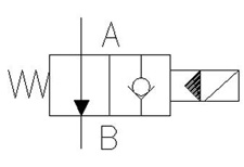Cartridge Valve
