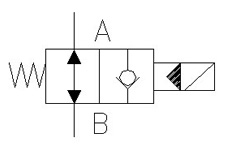 Cartridge Valve