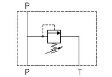 Cartridge Valve