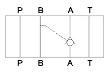 PHRM103A