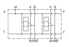 PHM253..YM