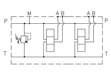 PHM253