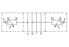 PHB603
