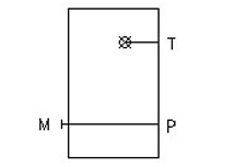 Pehel | PHC333 |Hydraulic Manifold Subplate