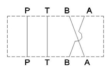 reduction plates-cetop 5cetop 3