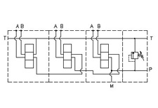 PHMS105