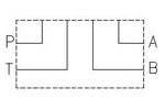 Single Subplate Cetop 3